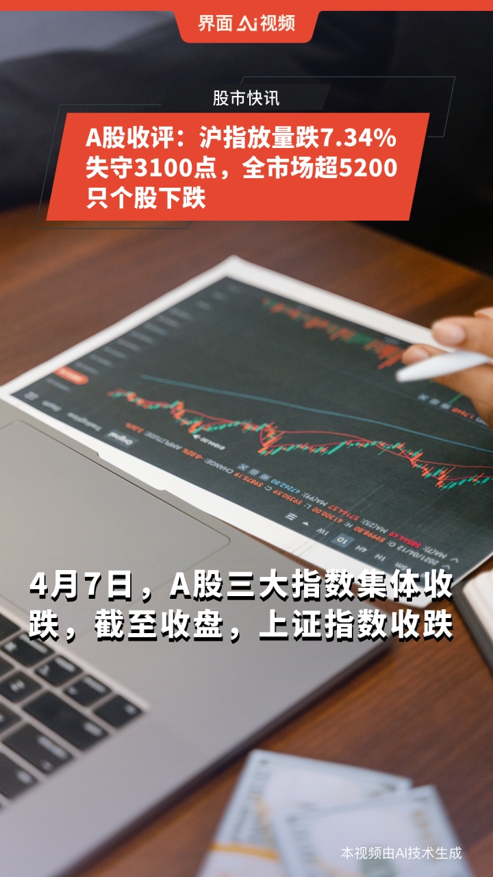 A股收评：创业板指低开低走跌近2% 全市场超4600只个股下跌