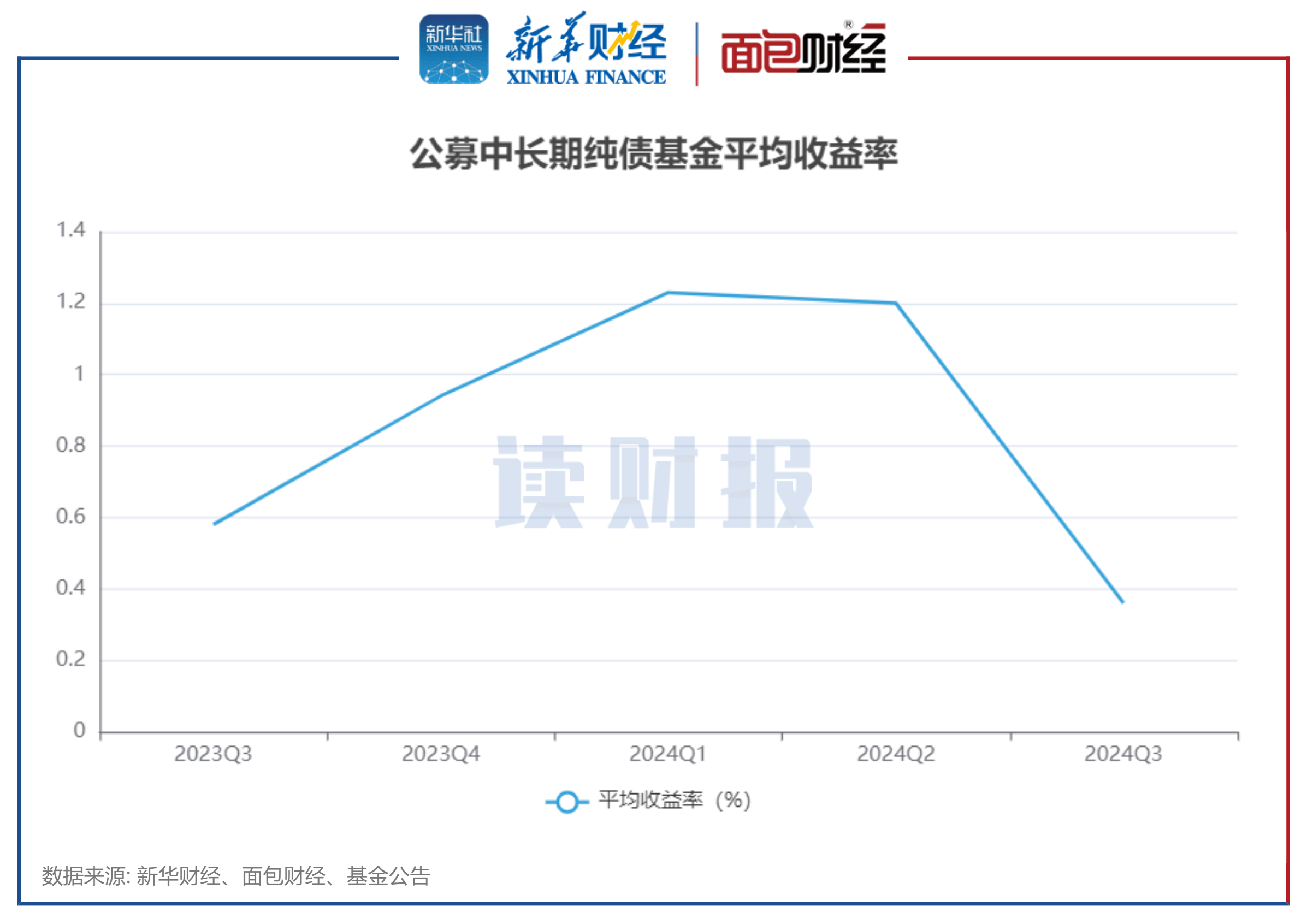 恒生互联网ETF(159688)涨超2%,阿里巴巴2025年第三财季净利润增长超300%