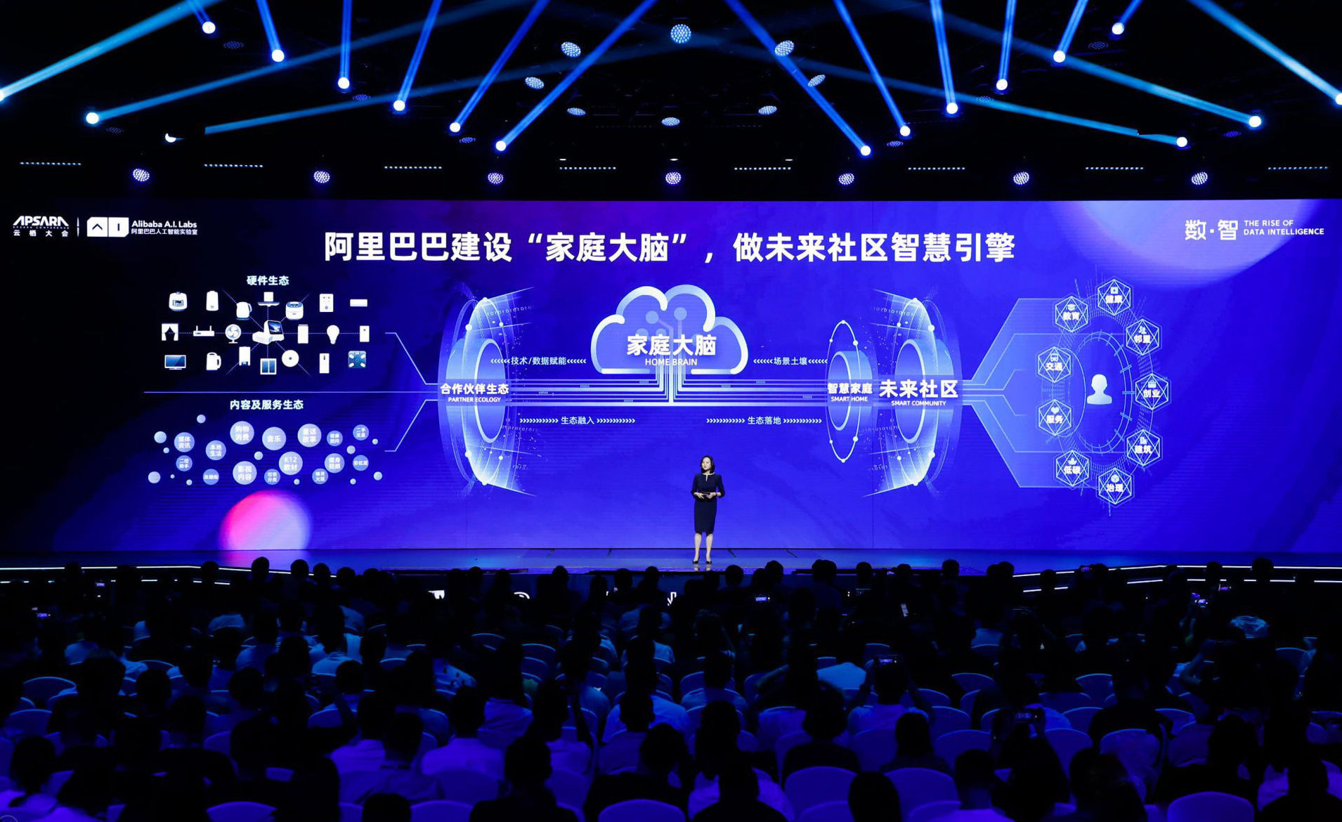 阿里云最新收入同比增13%，科创芯片ETF（588200）涨超2%，机构看好AI算力需求支撑国产芯片产业链景气提升