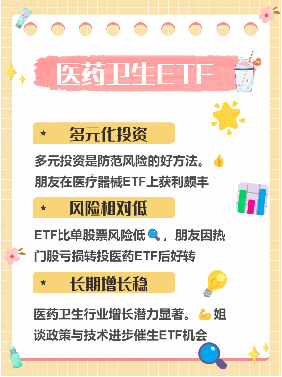 ETF基金日报丨AI破局医药板块，医疗ETF领涨市场