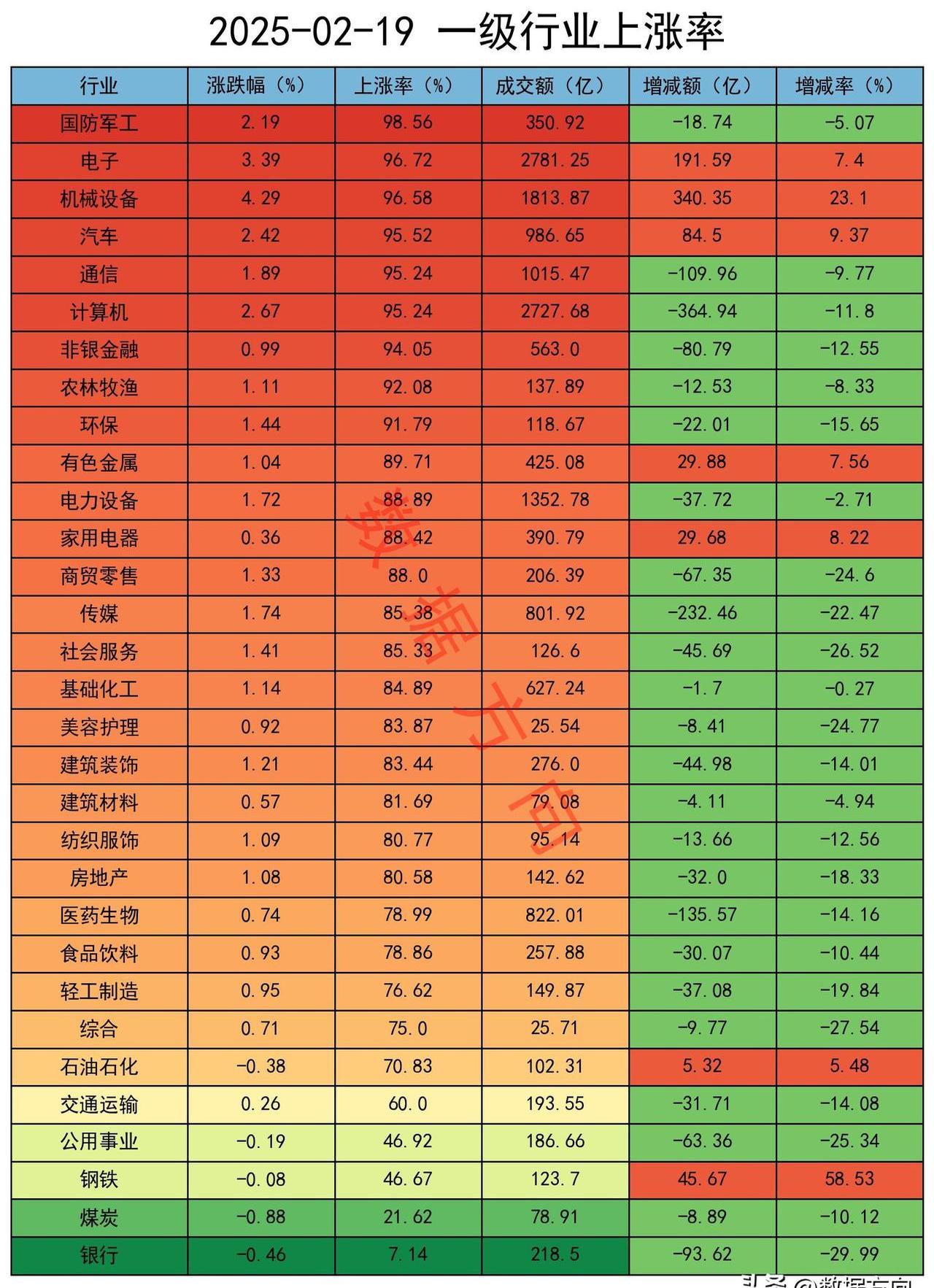 机器人板块午后拉升，机器人ETF（159770）涨超2%，三丰智能20CM涨停