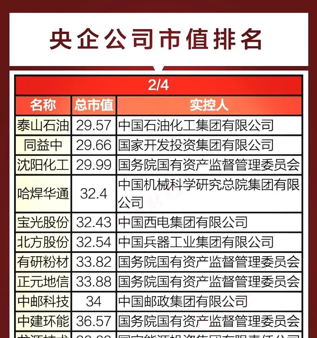 公告精选丨工业富联：2024年净利润232.16亿元，同比增长10.34%；沪硅产业：筹划发行股份及支付现金购买资产，股票下周一起停牌