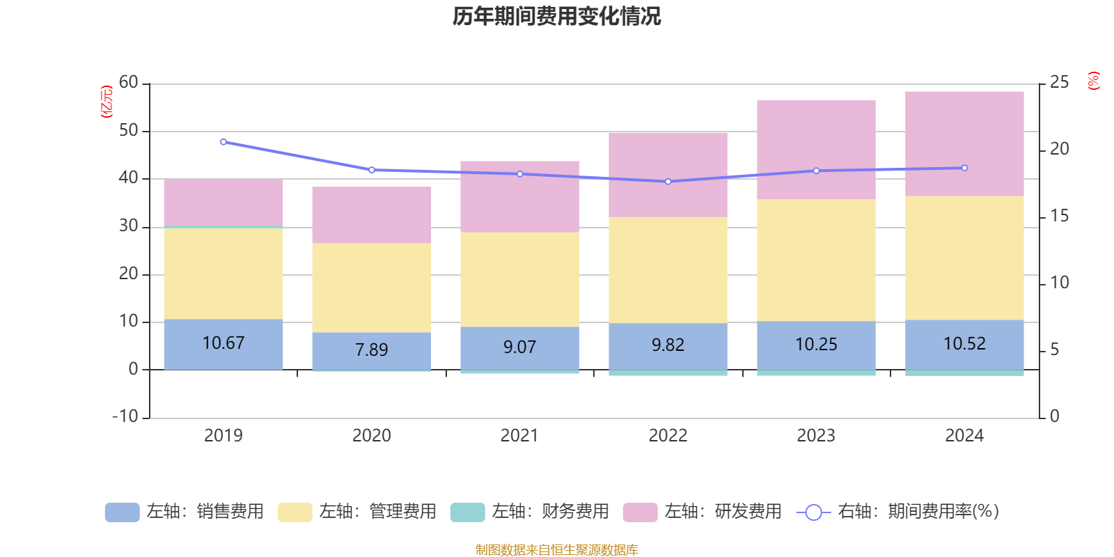 公告精选丨海光信息：2024年净利润19.29亿元，同比增长52.73%；东睦股份：筹划购买上海富驰公司35.75%股份，股票停牌
