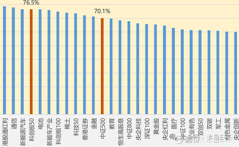 ETF基金日报丨基建ETF逆市领涨，机构看好基建顺周期高弹性赛道投资价值凸显