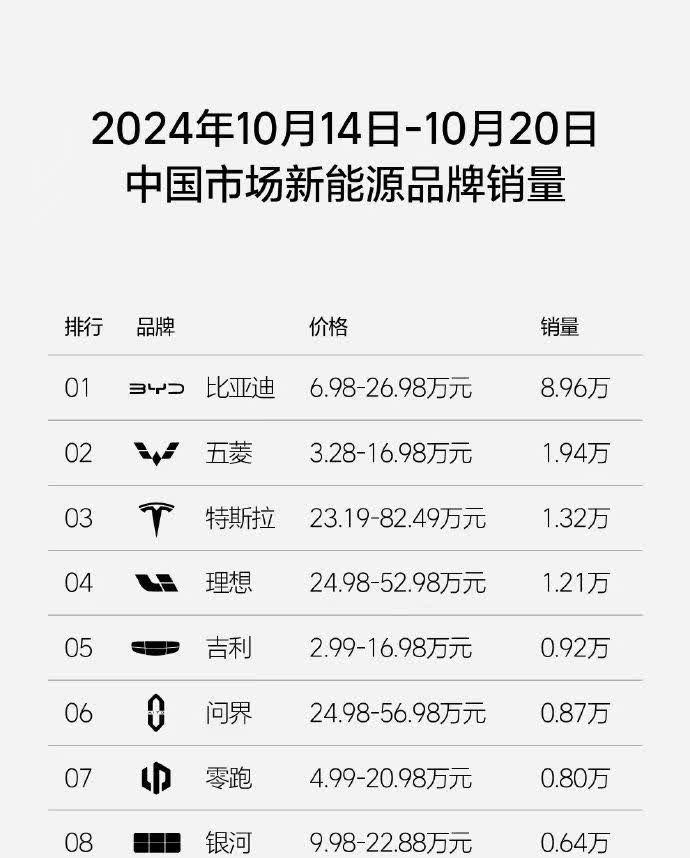 盘前情报｜2025年中央一号文件发布，首提“农业新质生产力”；小米、小鹏、蔚来等宣布切入“人形机器人”赛道