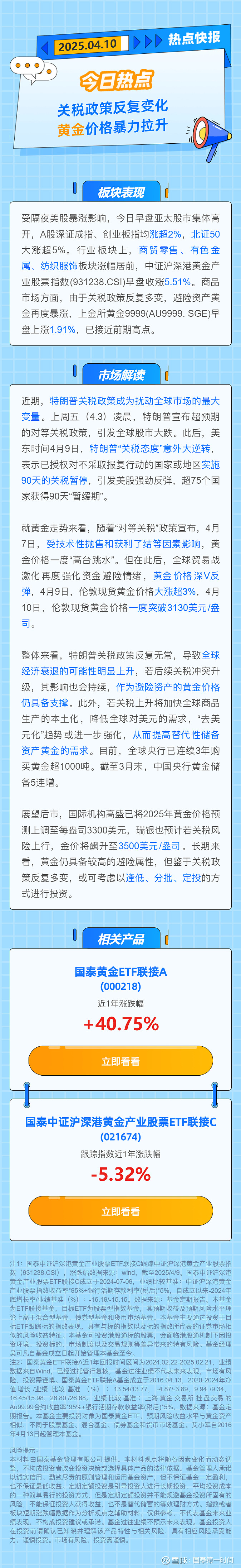 金价盘中回落，黄金相关ETF回调，机构：黄金大周期仍向好