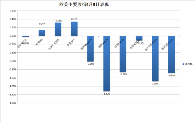 重磅上新！连续4年跑赢黄金