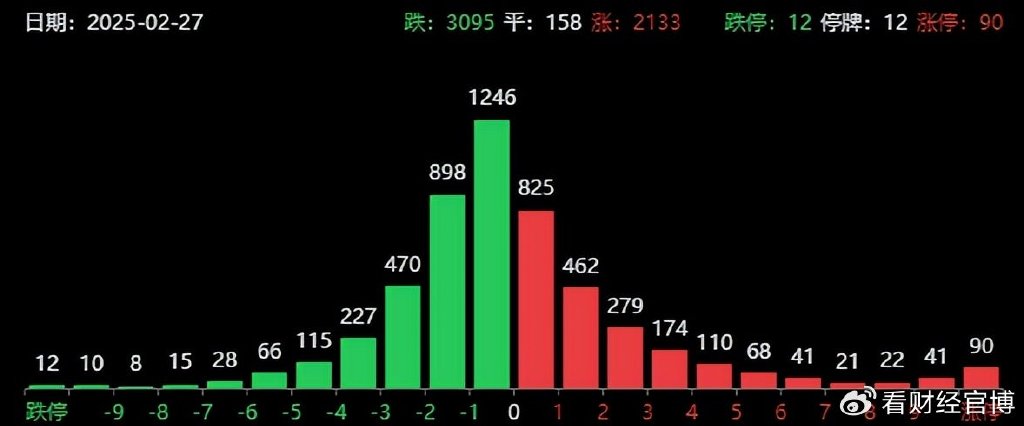 盘前情报丨英伟达财报业绩大增；中国银河、中金公司，双双澄清