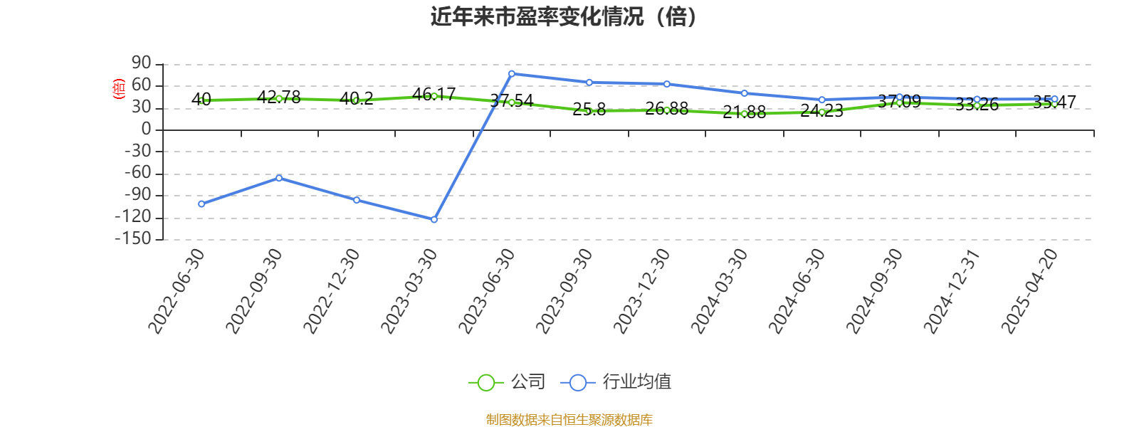 英伟达第四财季净利润同比增长80%，科创芯片ETF（588200）成交额超8亿元，艾为电子涨超4%
