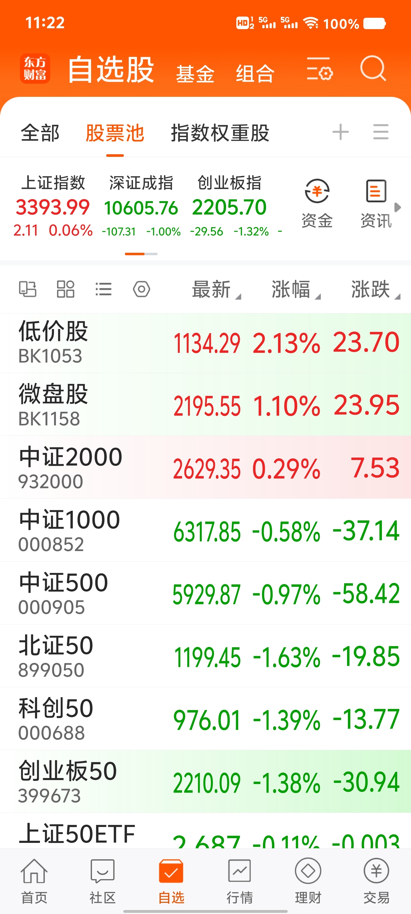 2月27日沪深两市强势个股与概念板块
