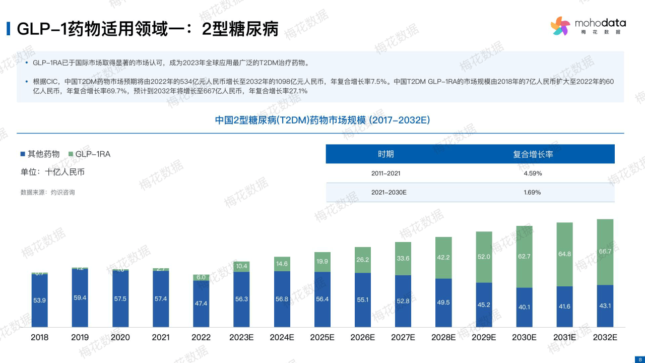 知名胰岛素公司更正业绩预告！2024年净利润预计减少约99%