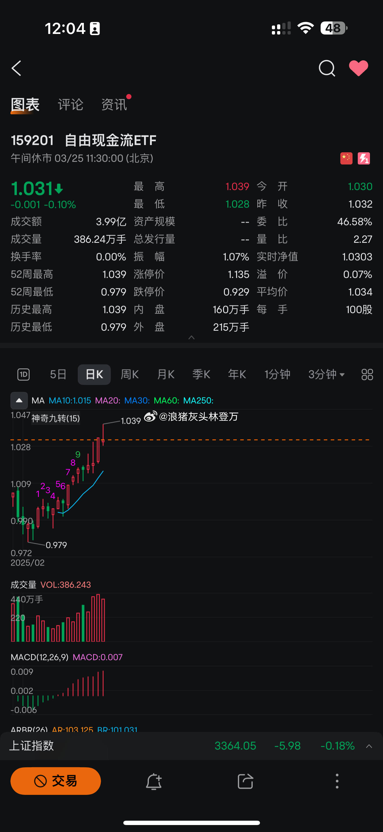 中国版首只“现金奶牛”自由现金流ETF(159201)重磅上市！