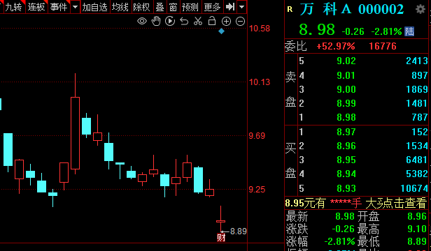 南向资金继续抢筹，港股消费、汽车板块表现强势