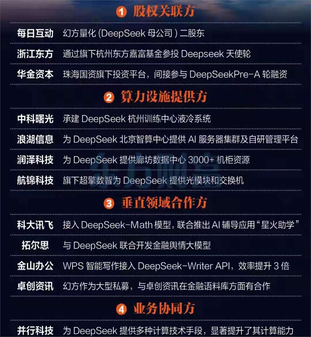 一字涨停近17亿元封单！这家上市公司拟大手笔收购算力资产，搭上DeepSeek风口