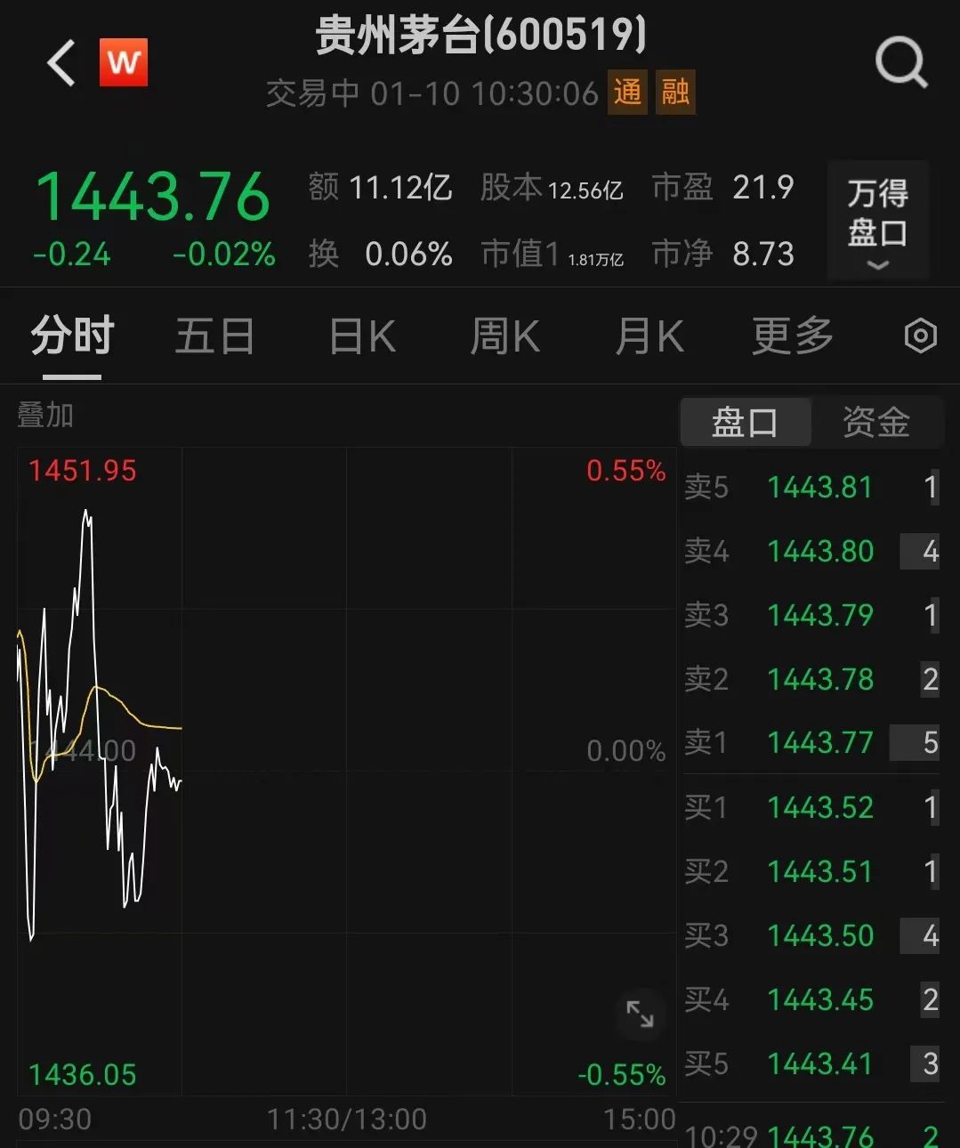 段永平又盯上了一家半导体公司