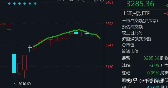 ETF午评 | 建材水泥股普涨，建材ETF易方达、建材ETF分别涨2.76%和2.44%