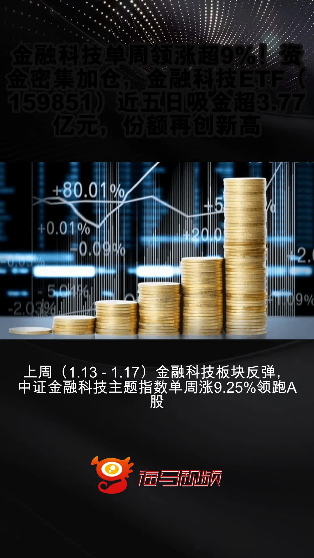 【高端制造呈现较好发展势头！机床ETF上涨1.33%，秦川机床上涨9.25%】