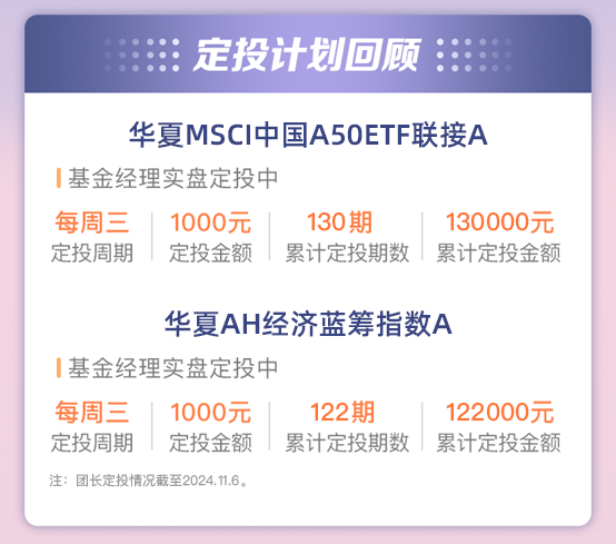 MSCI中国A50互联互通(人民币)指数(本币)ETF今日合计成交额1.89亿元，环比增加83.83%