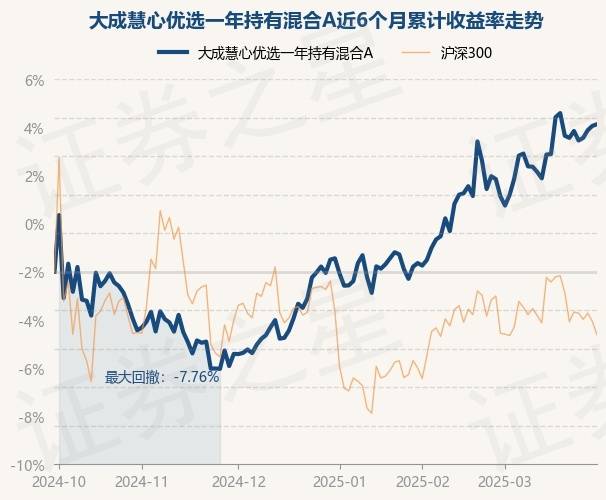 睿远基金赵枫隐形重仓股浮出水面，三年持有首次买入阿里巴巴、中国平安