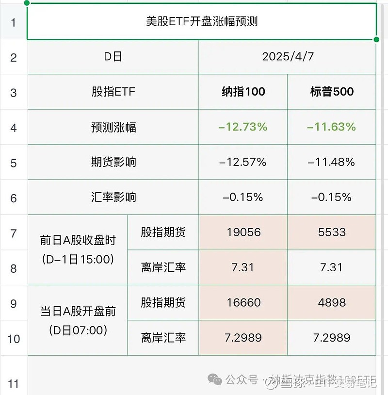 多只跨境ETF跌停