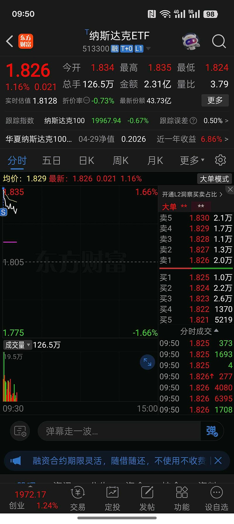 芯片概念股反弹，多只ETF涨超6%