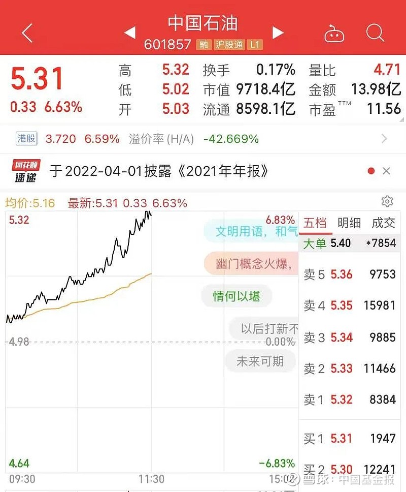 家电板块反弹，多只相关ETF涨超3%