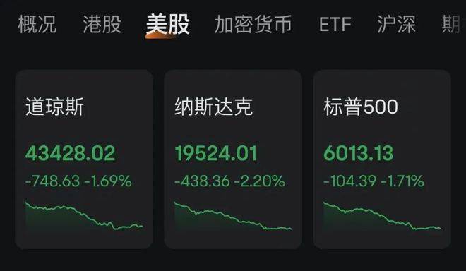 特朗普关税180度转弯,市场或是令其屈服的因素?纳指100ETF大涨超9%