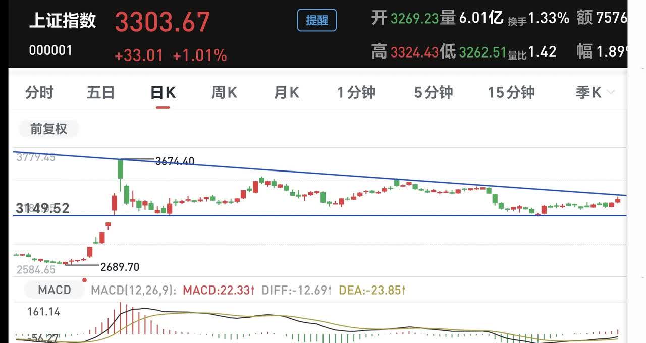 持续回调，多只锂电池ETF跌超4%