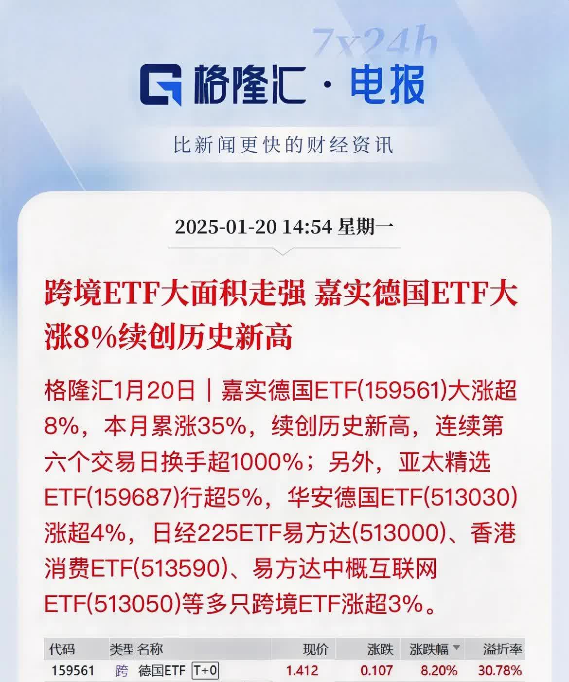 持续回调，多只锂电池ETF跌超4%