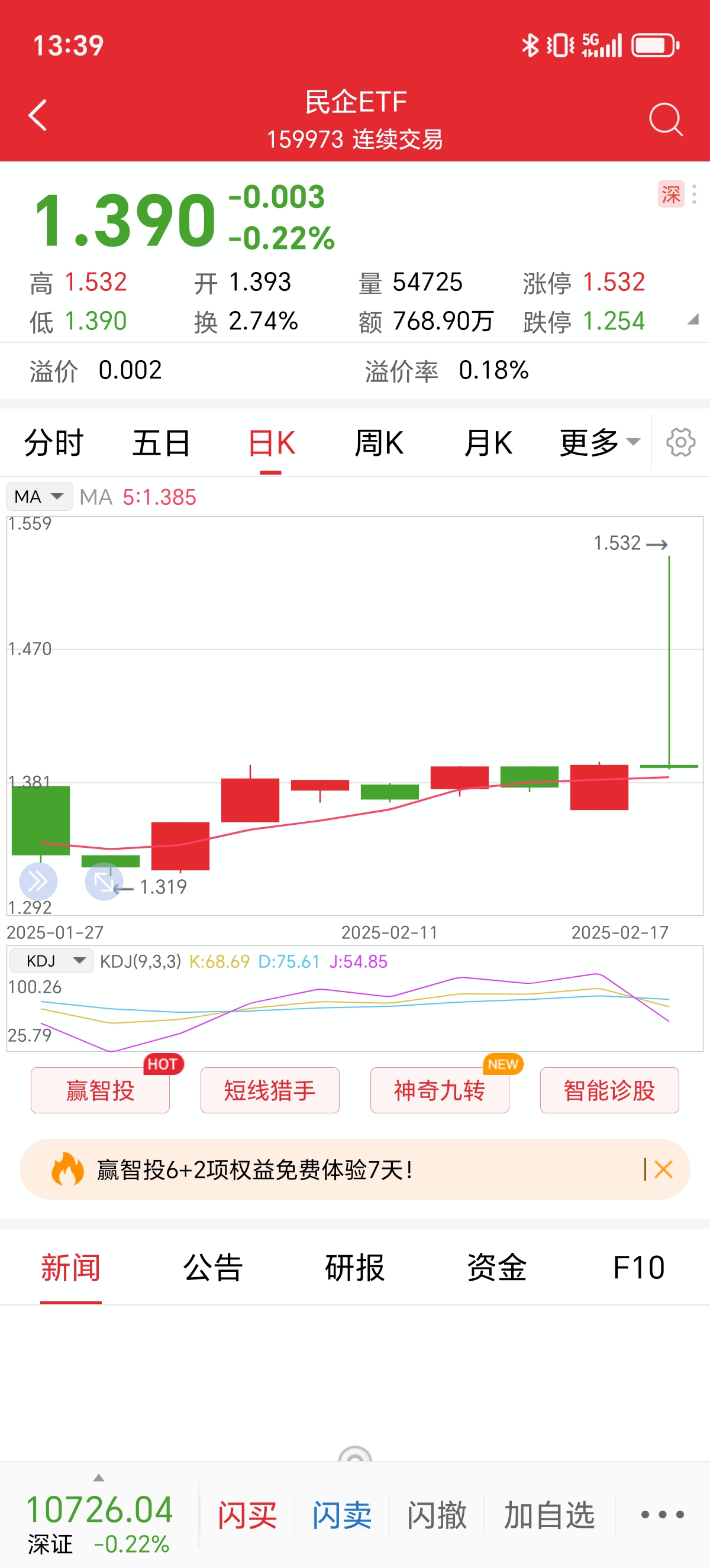 大成深证100ETF今日起上市交易