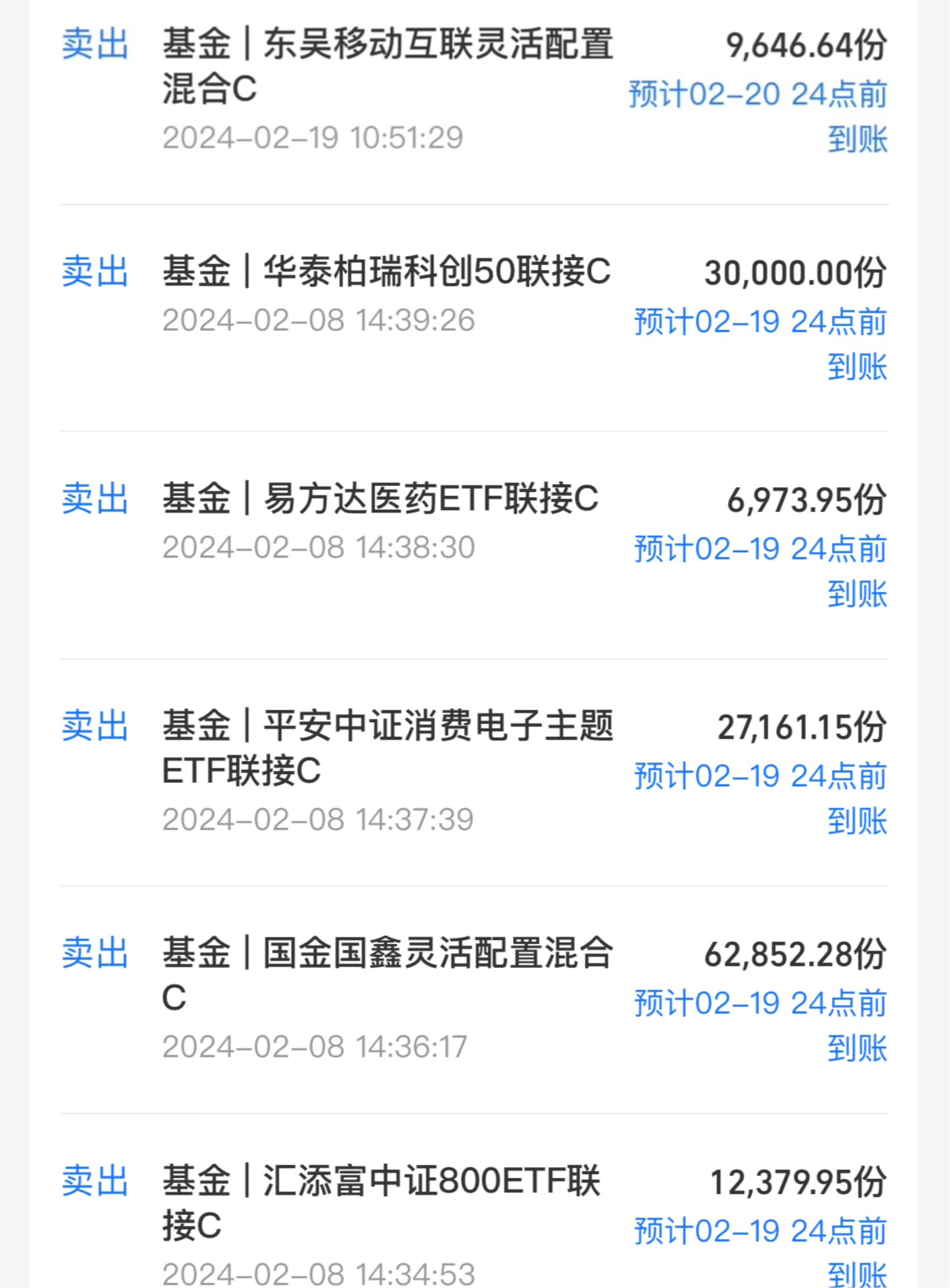 大成深证100ETF今日起上市交易