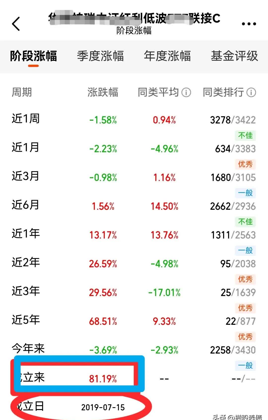 常熟银行一季度归母净利润同比增长13.87%，中证银行ETF、银行ETF上涨