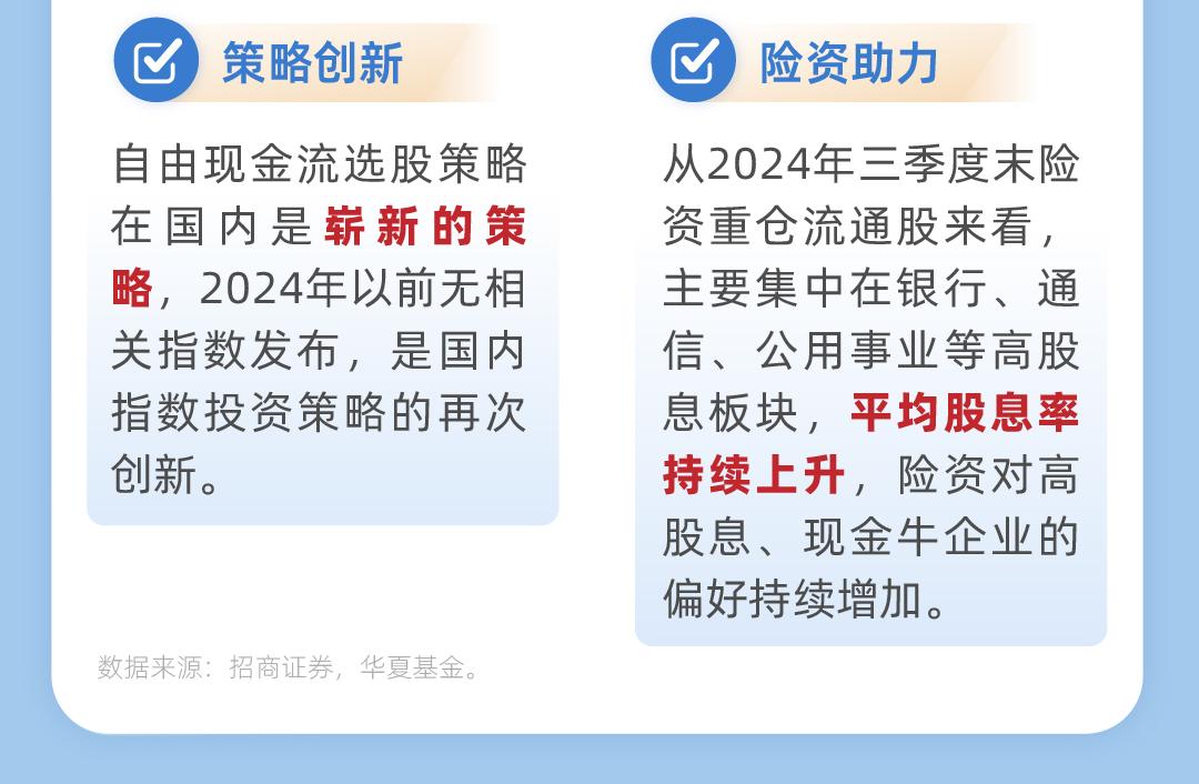超30家公募入场布局 自由现金流ETF成新宠