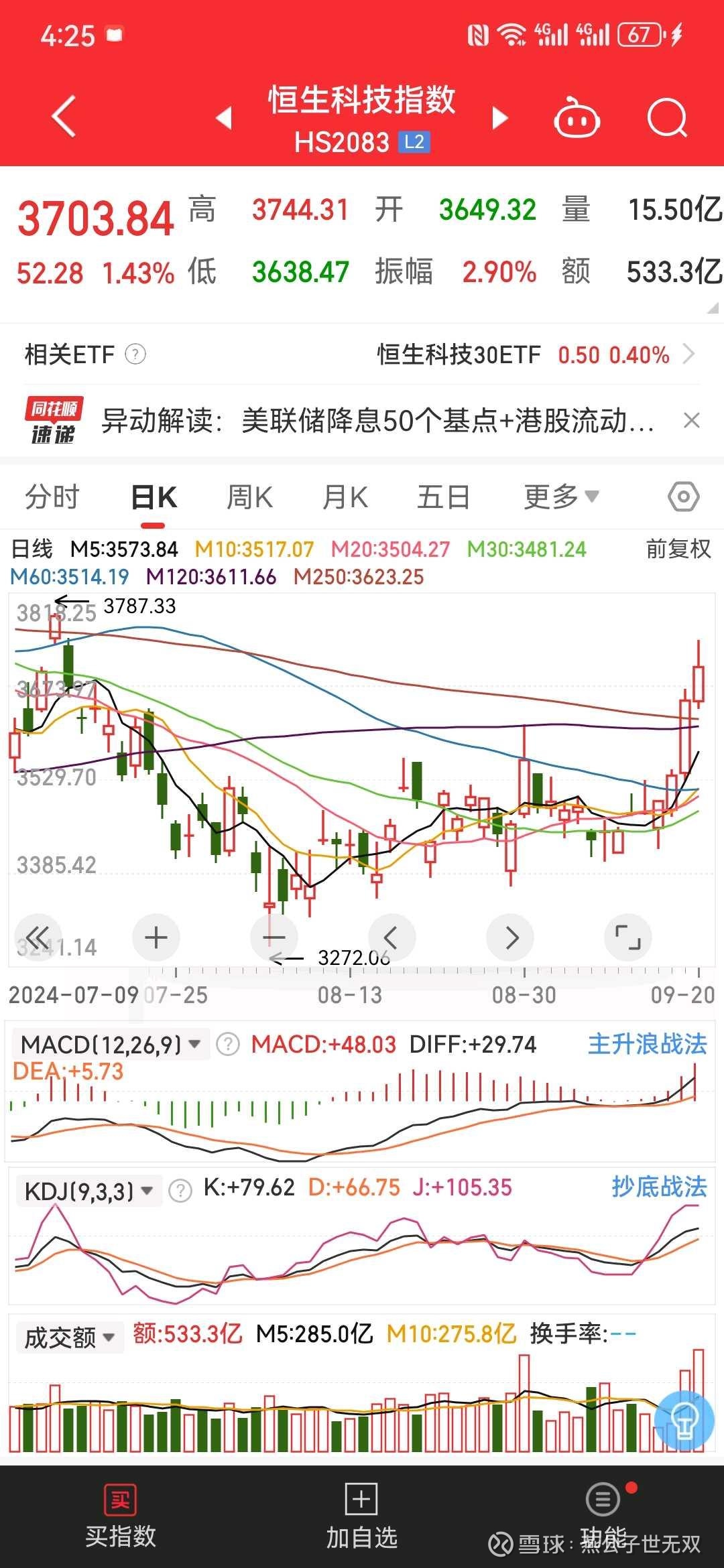 黄金概念表现强势 多只ETF涨超1%