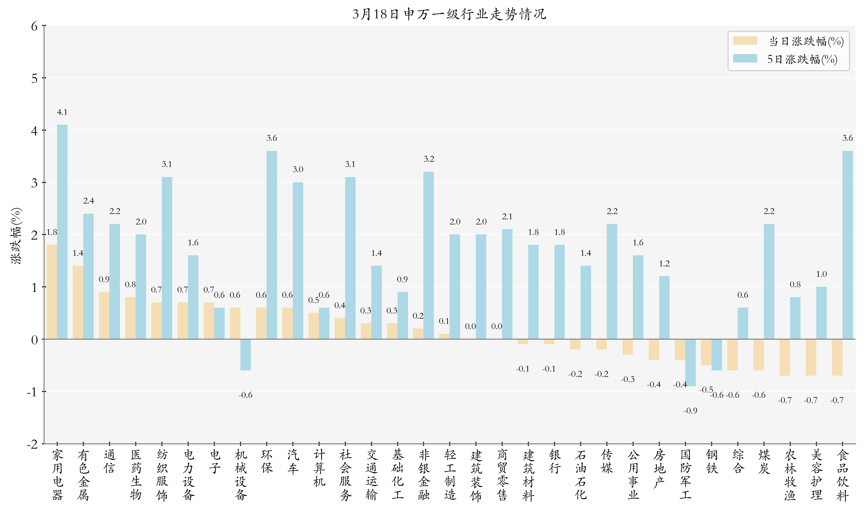 金价回调，黄金股ETF(159562)单日获资金布局超1亿