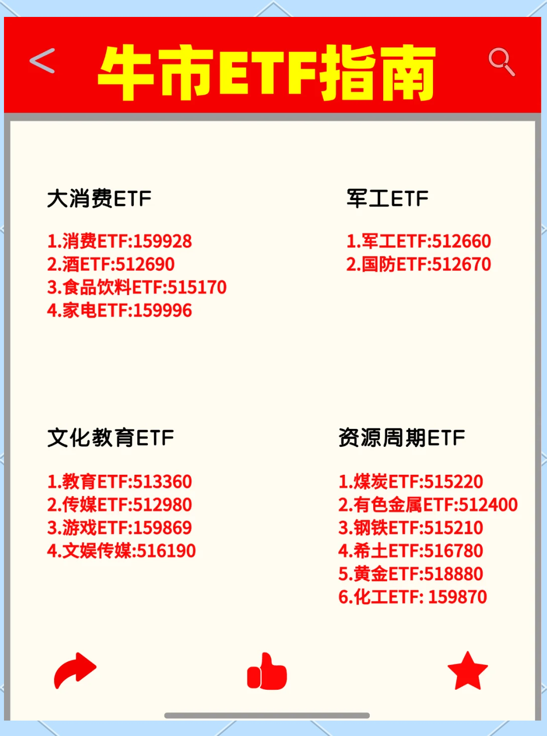 多项政策鼓励文娱消费，游戏ETF（159869）涨0.57%