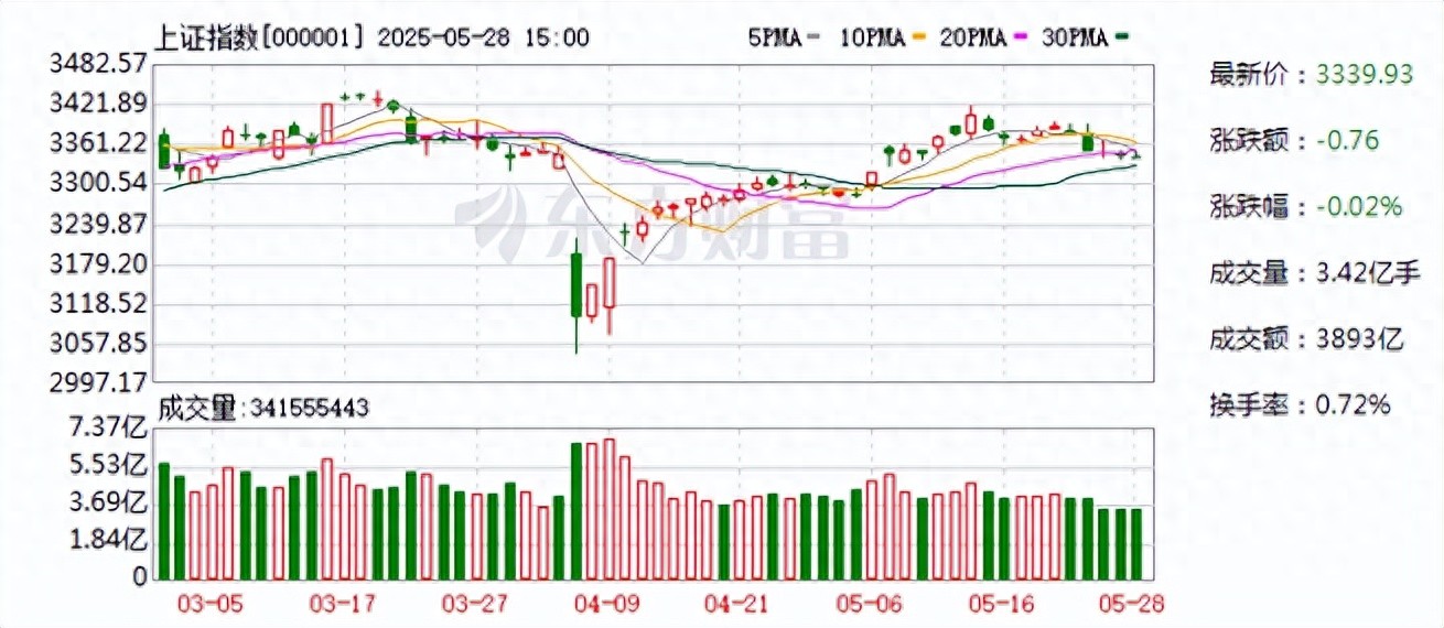 持续拉升 黄金ETF尾盘触及涨停