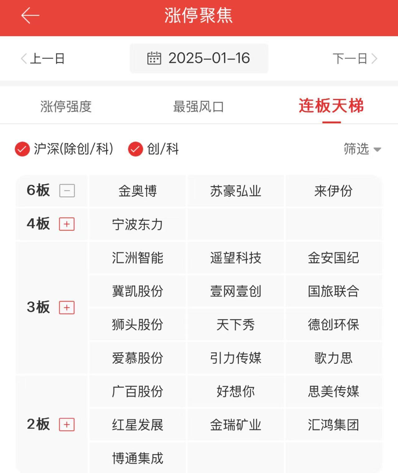 科创板龙头寒武纪绩后大涨，科创综指ETF华夏（589000）规模位于同类第一