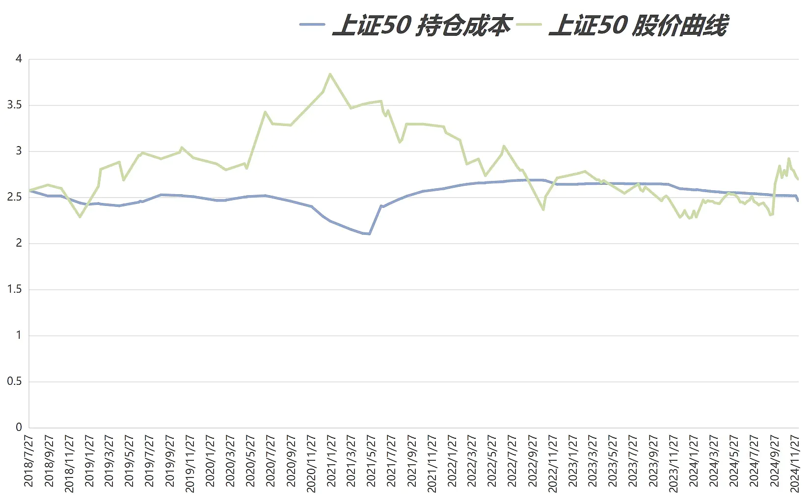 今日南向资金ETF买入及卖出成交额为5.31亿港元