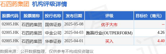 港股概念追踪|一季度黄金ETF大量流入推高全球投资需求 隔夜黄金价格全线走高（附概念股）