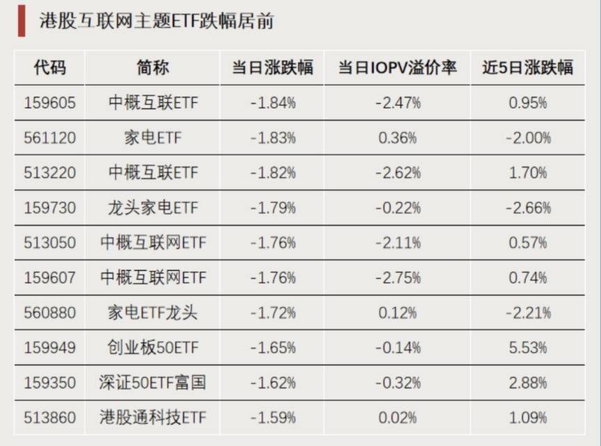 银行股表现活跃,多只银行ETF集体涨超1%
