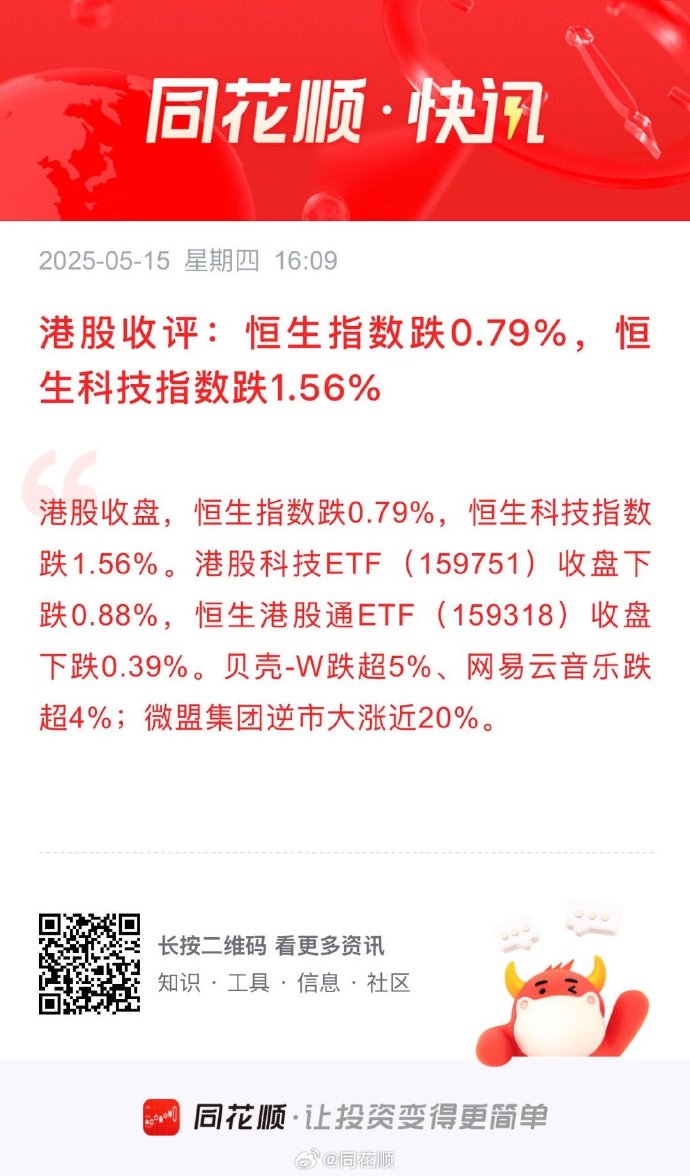 恒生指数ETF今日合计成交额17.30亿元,环比增加62.92%