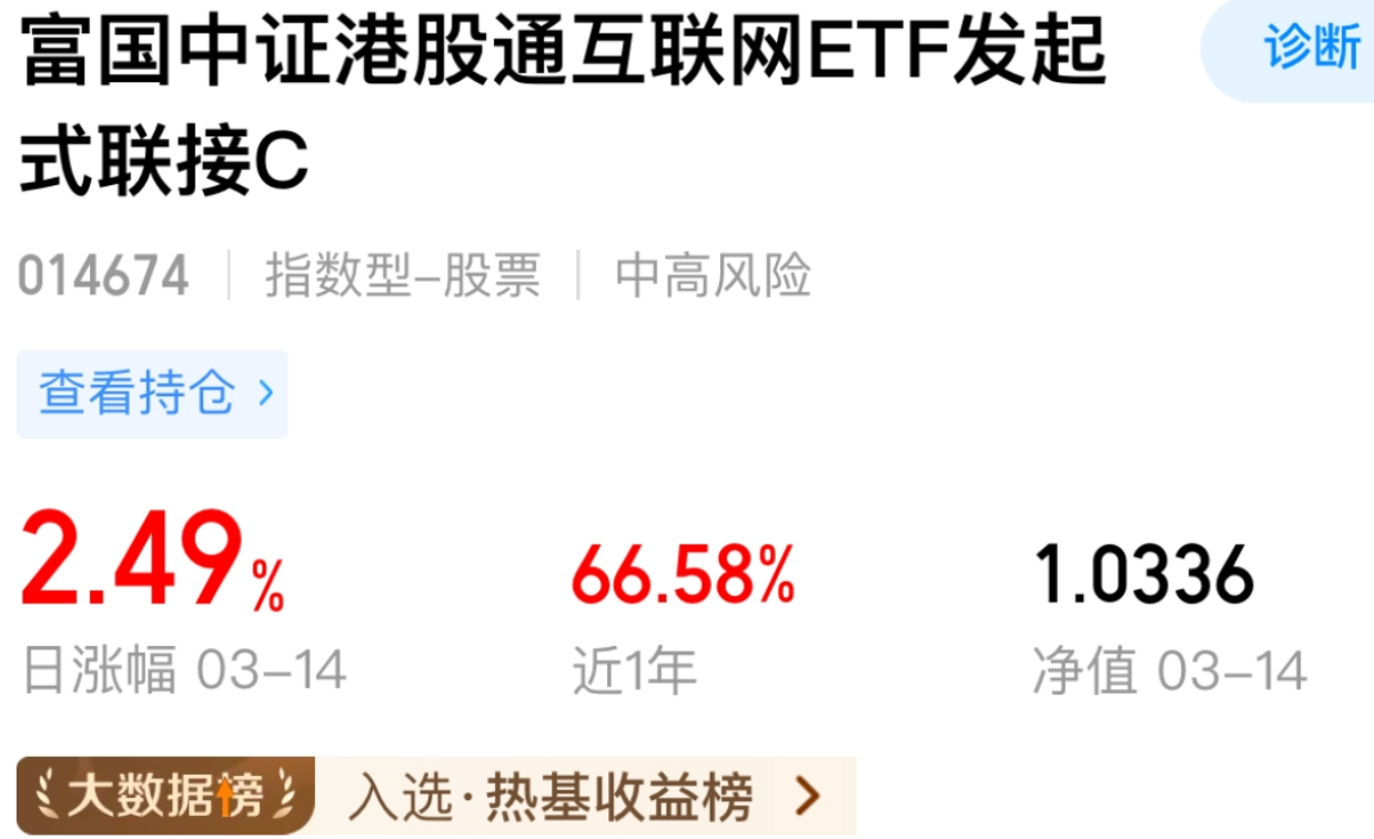 5月港股开门红！新经济ETF、中概互联ETF、港股互联网ETF、恒生互联网ETF涨超3%