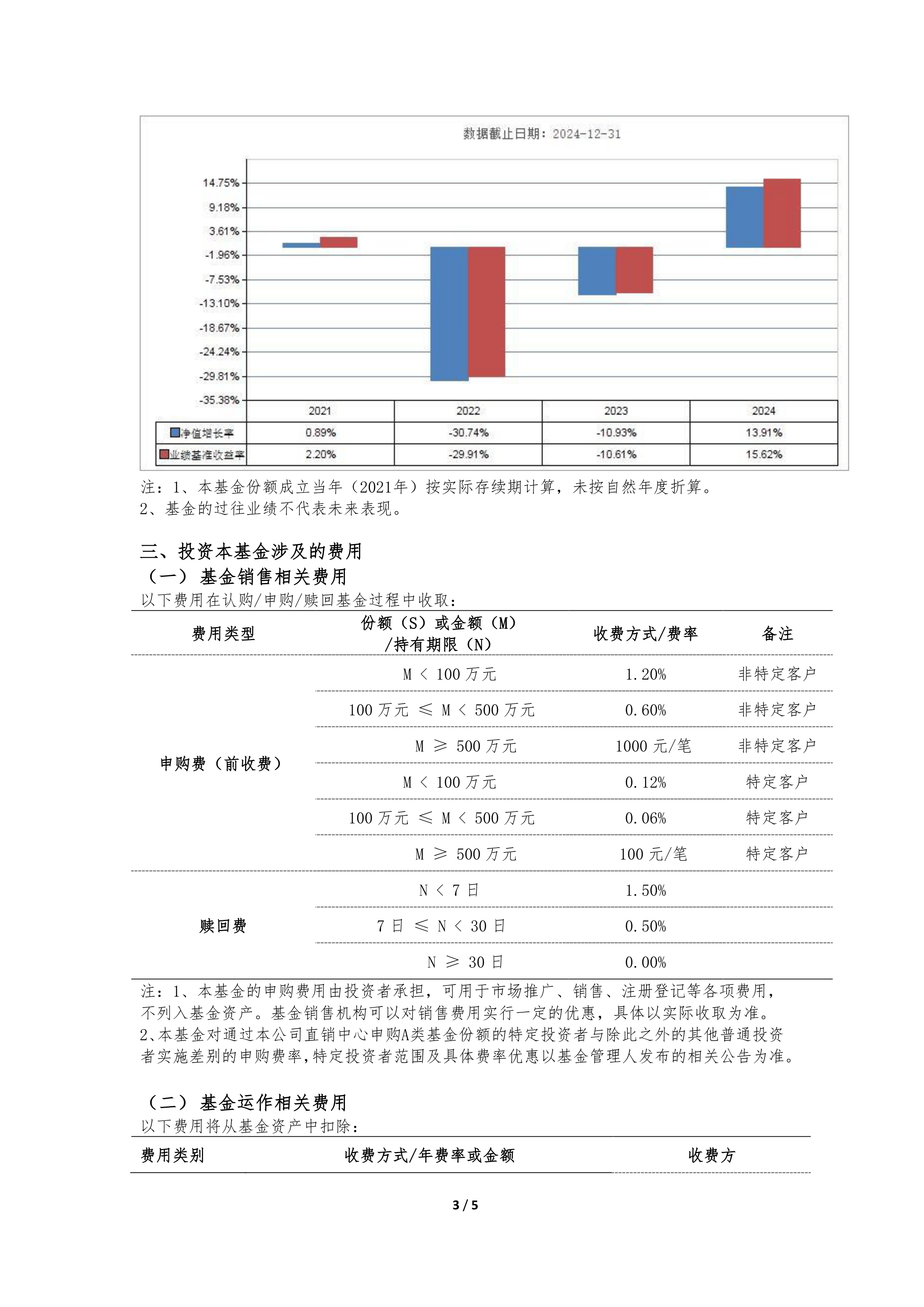 上证科创板50成份指数ETF今日合计成交额45.84亿元,环比增加31.22%
