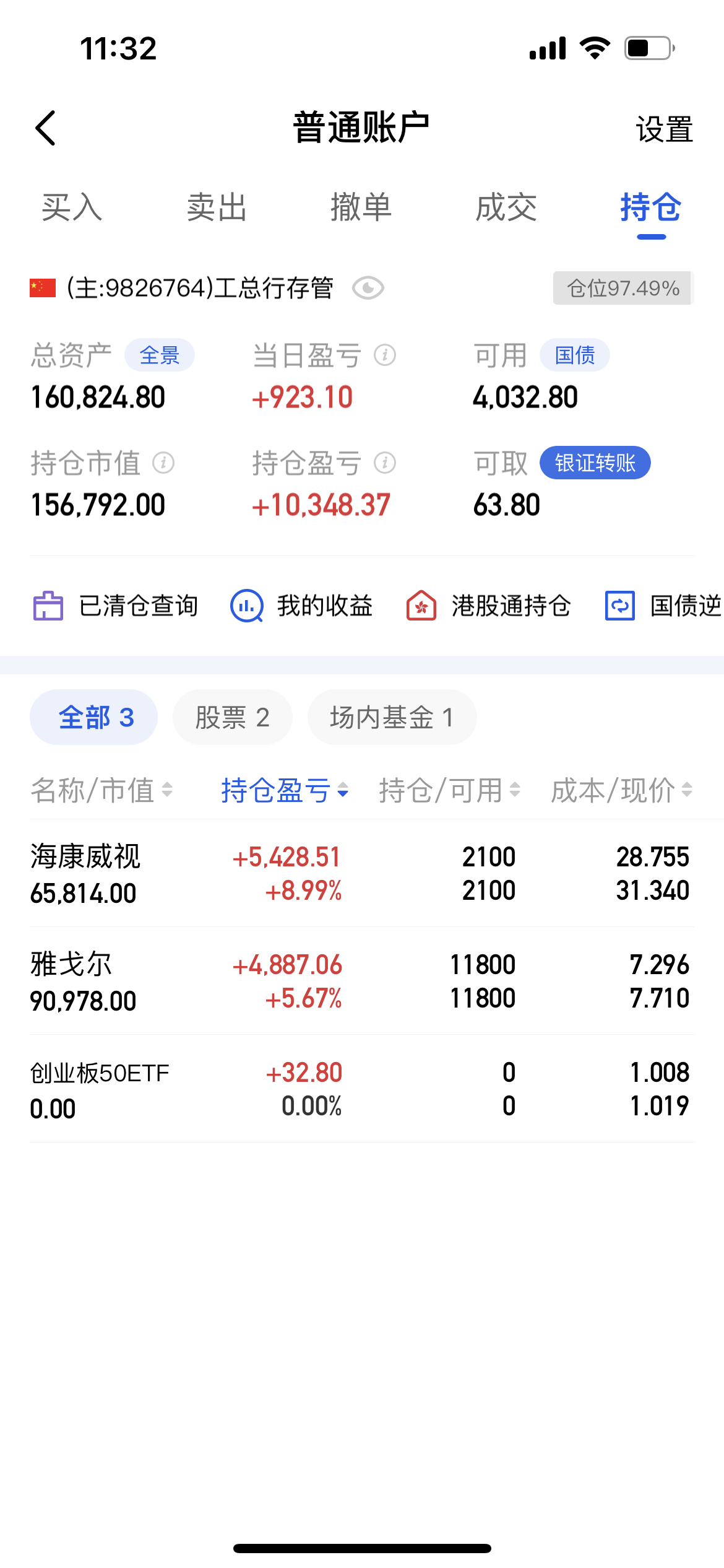 万家创业板50ETF今日起发售，募集上限20亿元