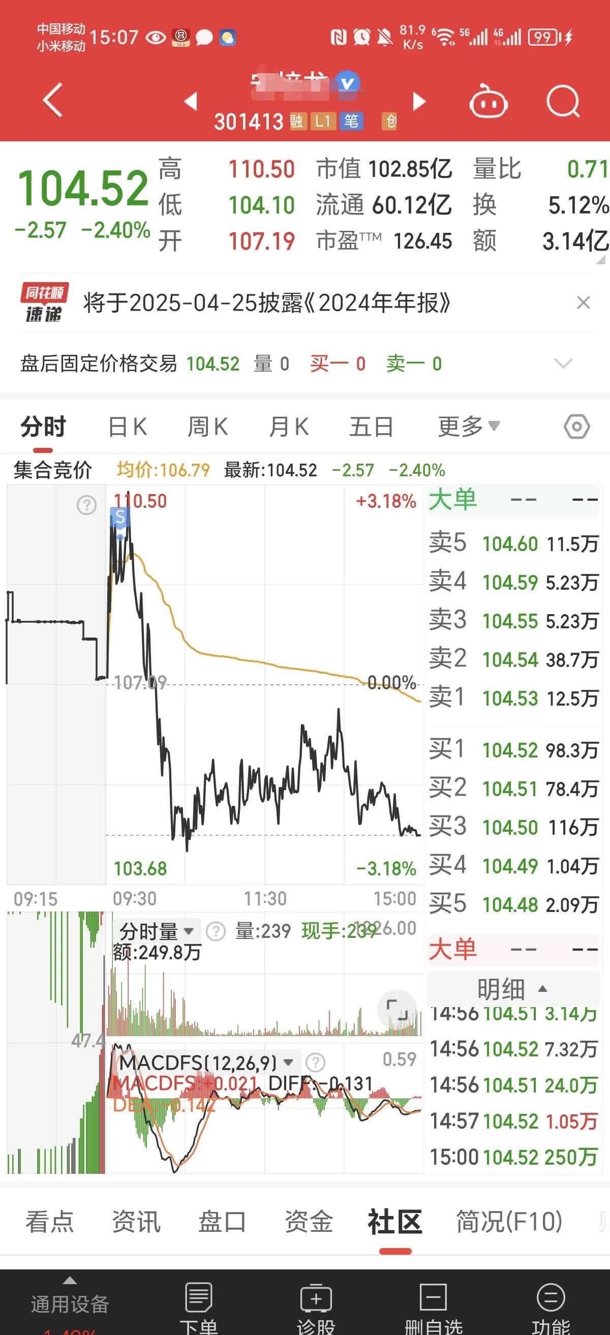 工银中证A100ETF预警清盘