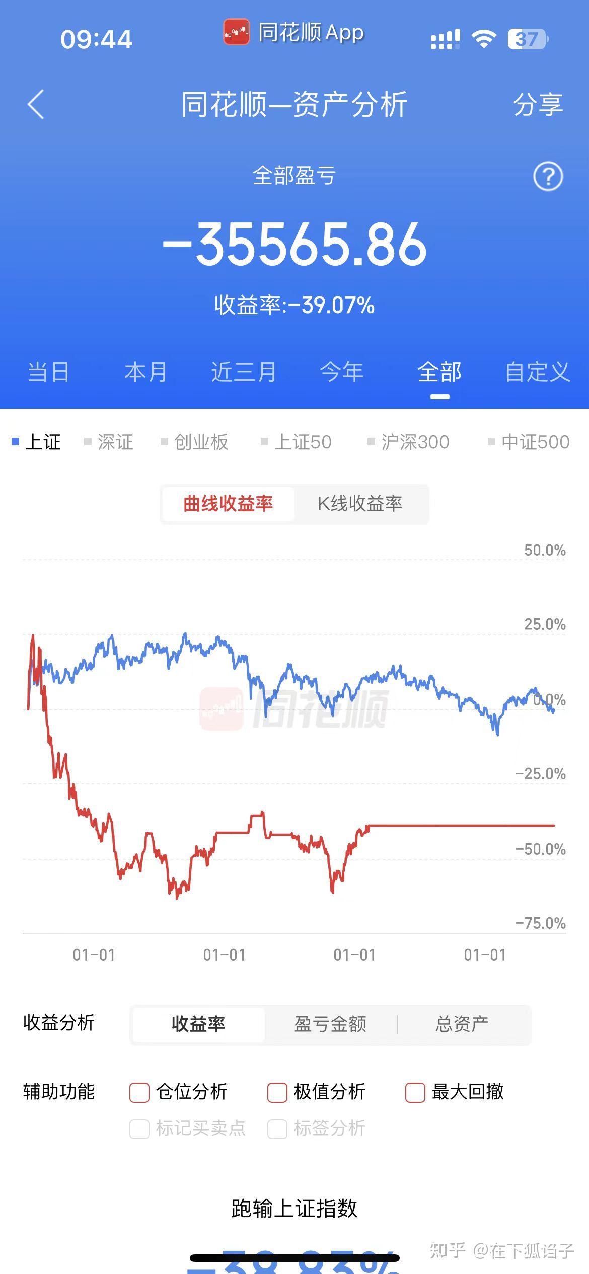 富国恒生港股通汽车主题ETF开启认购