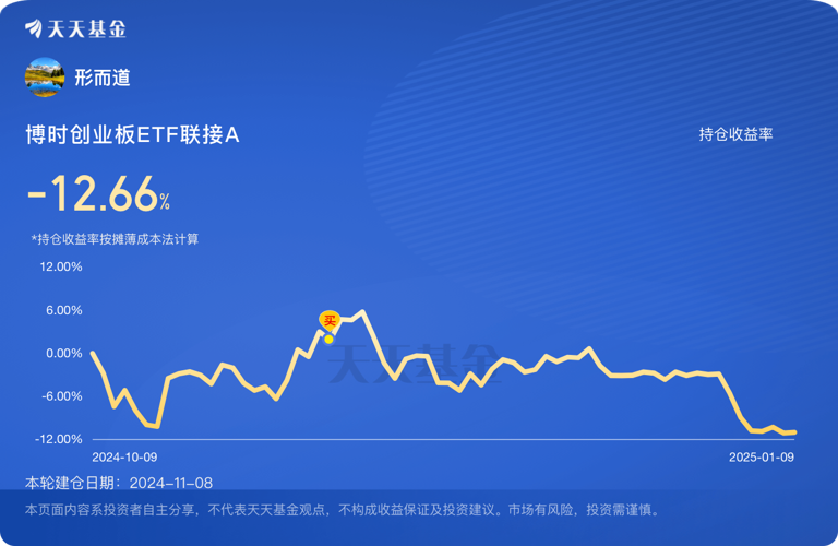 博时标普500ETF今日成交额增加1.67亿元，环比增加56.20%