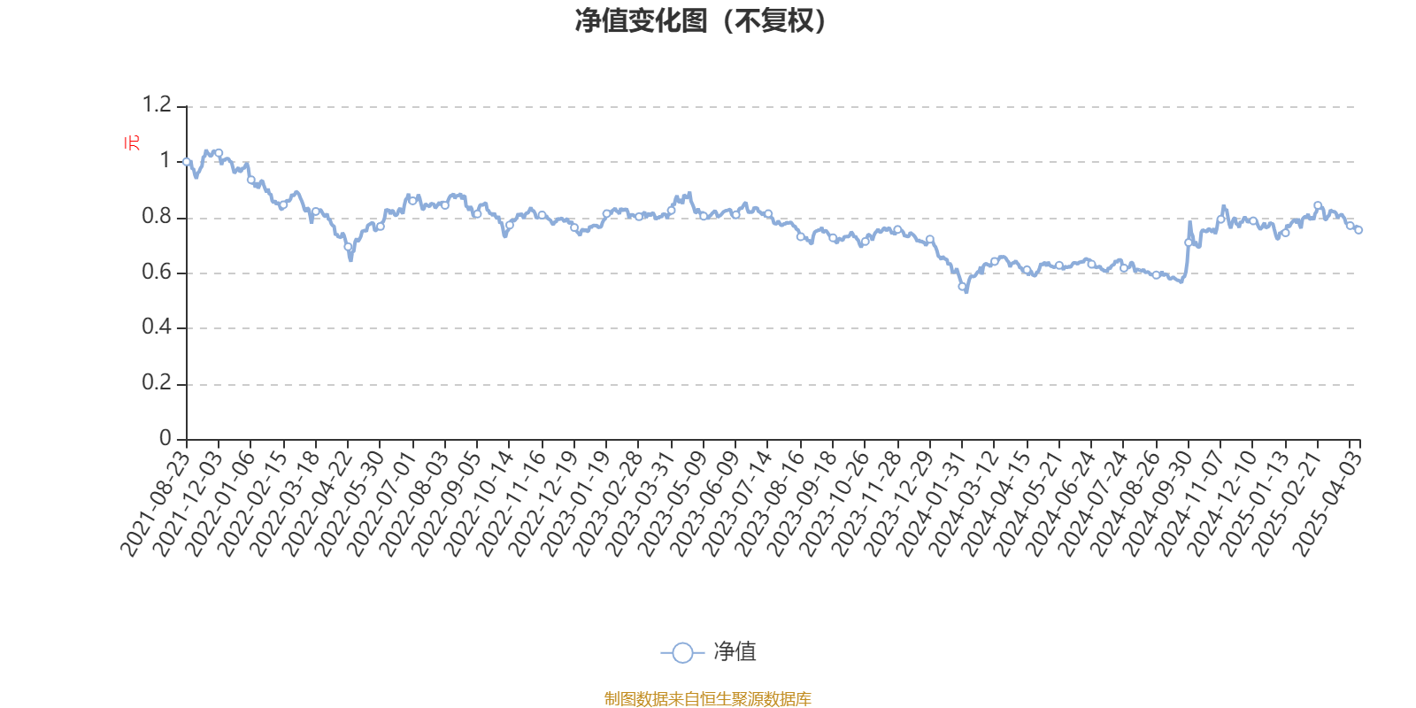 景顺长城标普消费精选ETF涨超8%，基金公司提示溢价风险
