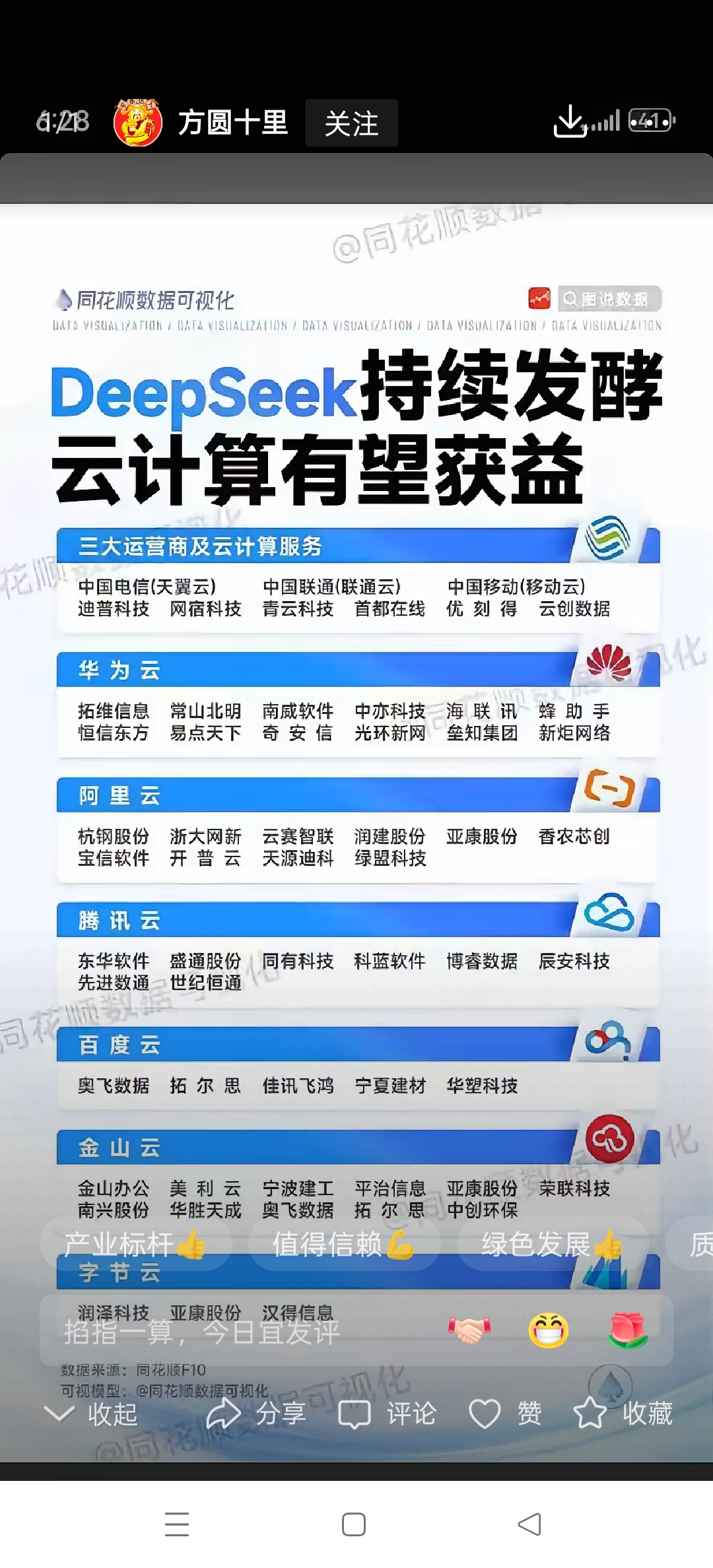 215只ETF获融资净买入 华夏上证科创板50ETF居首